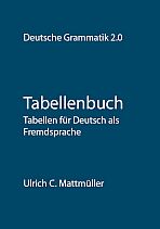 Tabellenbuch Deutsch Grammatik 2.0 - Cover Download Tabellenbuch Deutsch Grammatik 2.0